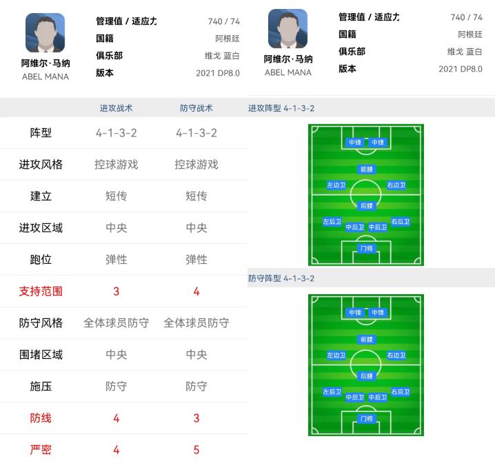實(shí)況足球反攻和控球哪個(gè)好（實(shí)況足球｜教練強(qiáng)陣推薦，幾大高勝率教練陣型解析，陣型風(fēng)格好？）
