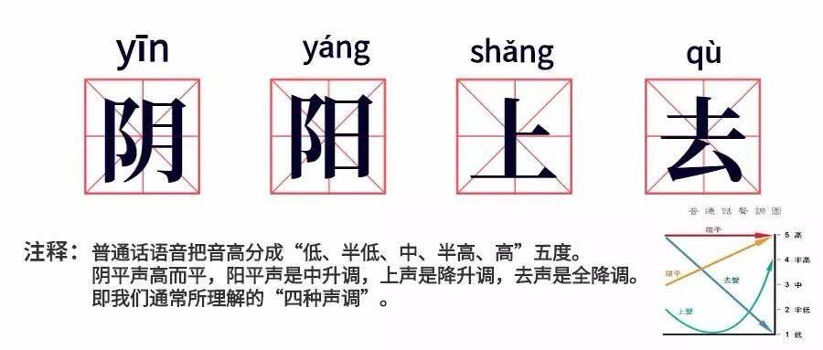 世界杯怎么讀（“卡塔爾”不讀kǎ tǎ ěr？是誰三個字讀錯倆→）