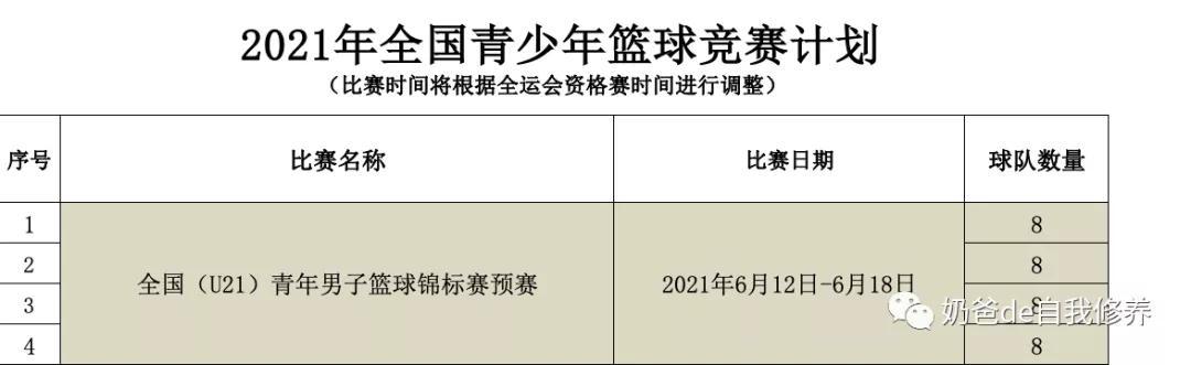 籃球幾歲學(xué)比較合適（中國籃球慘遭中國足球吐槽！孩子還能學(xué)籃球嗎？幾歲學(xué)，怎么學(xué)？）