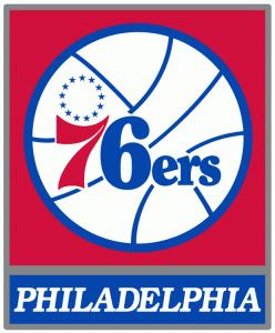 美國職業籃球隊（NBA30支球隊隊名的由來，你知道幾個？）