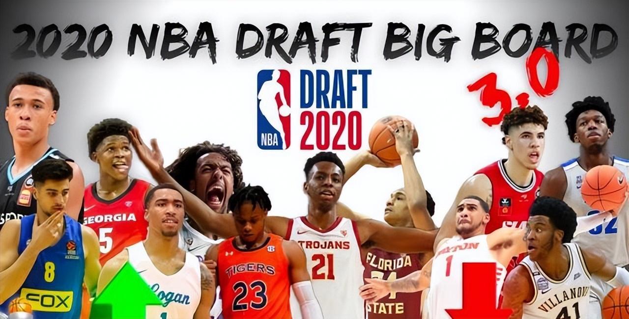 2020Nba選秀順位結果（美媒重排2020屆選秀大會，鮑爾力壓華子成狀元，前十僅剩四人）