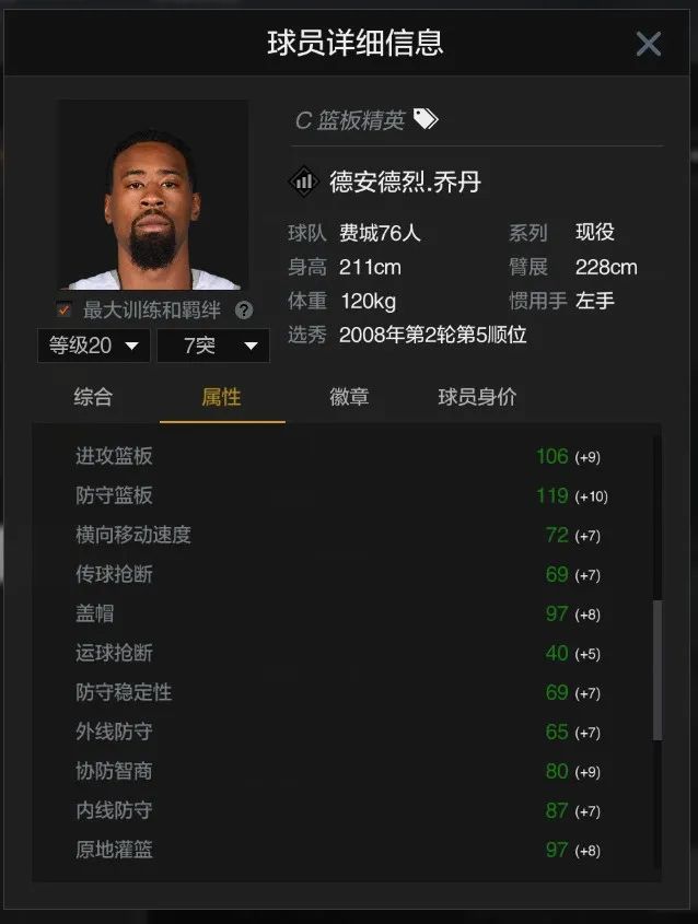nba2kol2最強(qiáng)中鋒排名（Nba2kol2 平民玩家的專屬：新版本現(xiàn)役球員推薦（100w-500w中鋒））