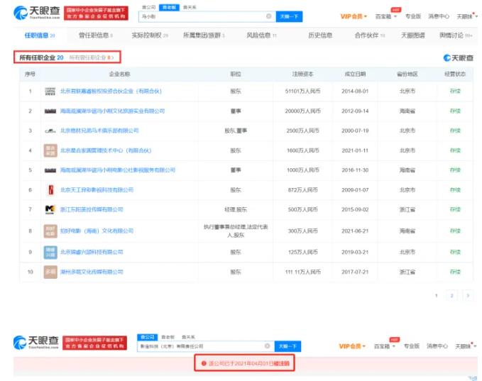 蒂姆·羅賓斯（被稱為影視大佬的馮小剛，也就只是個資本學徒）