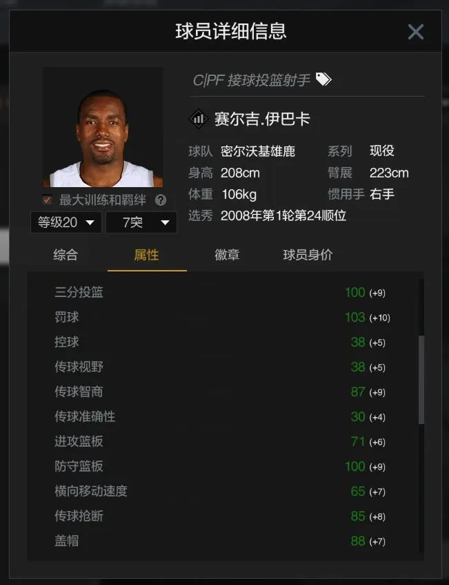 nba2kol2最強(qiáng)中鋒排名（Nba2kol2 平民玩家的專屬：新版本現(xiàn)役球員推薦（100w-500w中鋒））