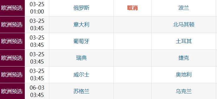 葡萄牙vs意大利附加賽比賽時間幾點（凌晨3點45分！附加賽開打，5天定3大巨星命運，C羅進1球將創3紀錄）
