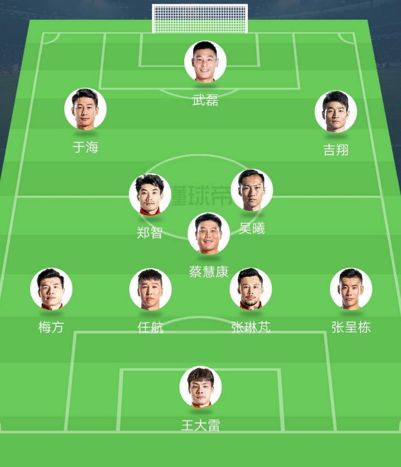 2015亞洲杯中國(guó)隊(duì)（深度：國(guó)足2015年亞洲杯全回顧，佩蘭差點(diǎn)被吹成神，但也犯了錯(cuò)誤）