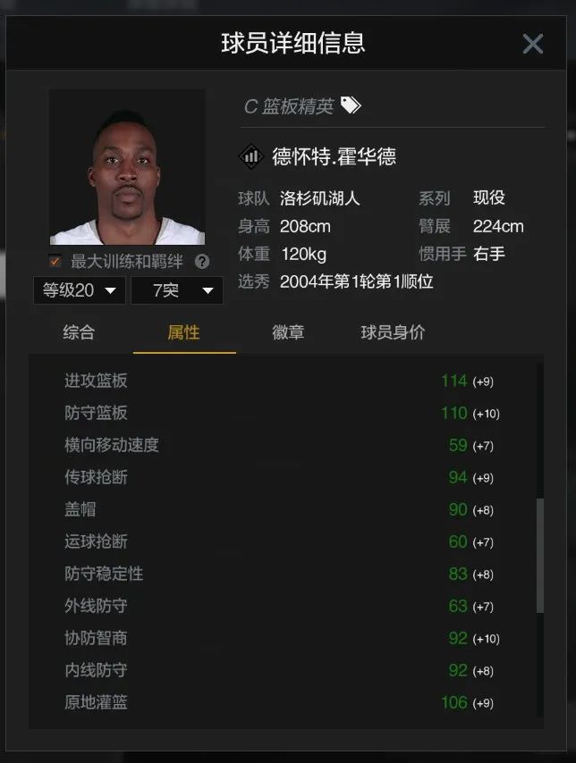 nba2kol2最強(qiáng)中鋒排名（Nba2kol2 平民玩家的專屬：新版本現(xiàn)役球員推薦（100w-500w中鋒））