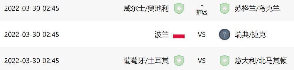 葡萄牙vs意大利附加賽比賽時間幾點（凌晨3點45分！附加賽開打，5天定3大巨星命運，C羅進1球將創3紀錄）