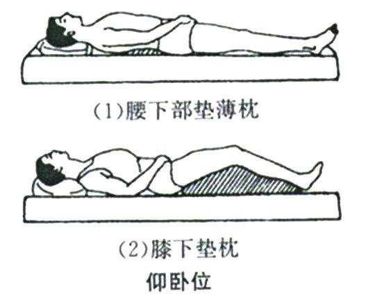 打羽毛球可以緩解腰疼嗎（打羽毛球球腰痛原因與康復）