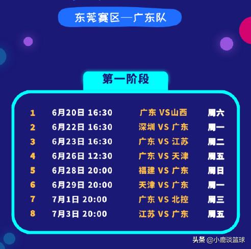 廣東宏遠男籃新賽季賽程完整版（廣東宏遠完整賽程公布！或提前鎖定常規賽冠軍，有望拿下第十冠）