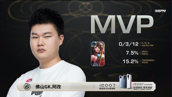 TTG和GK誰贏了（世冠半決賽：巔峰對決喬離依舊強勢！佛山GK戰勝廣州TTG晉級決賽）