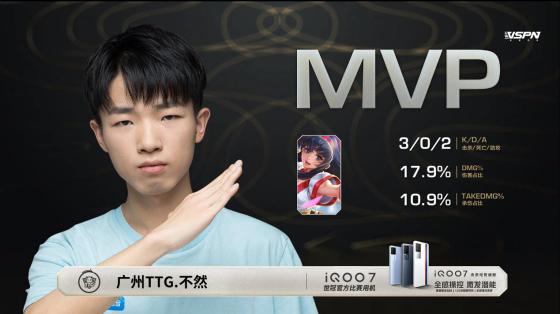 TTG和GK誰贏了（世冠半決賽：巔峰對決喬離依舊強勢！佛山GK戰勝廣州TTG晉級決賽）