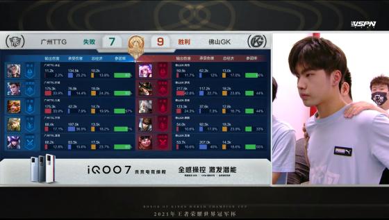 TTG和GK誰贏了（世冠半決賽：巔峰對決喬離依舊強勢！佛山GK戰勝廣州TTG晉級決賽）